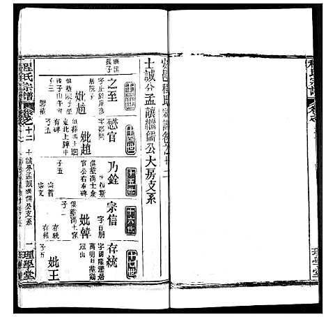 [下载][程氏宗谱]湖北.程氏家谱_十五.pdf