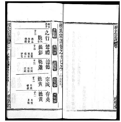 [下载][程氏宗谱]湖北.程氏家谱_二十一.pdf