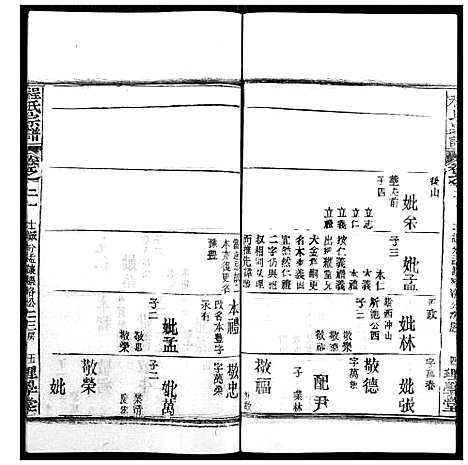 [下载][程氏宗谱]湖北.程氏家谱_二十五.pdf