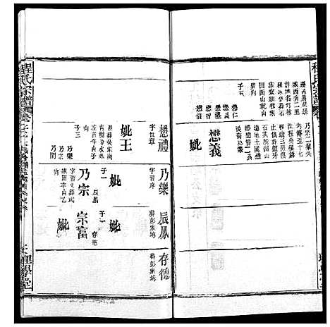 [下载][程氏宗谱]湖北.程氏家谱_二十六.pdf