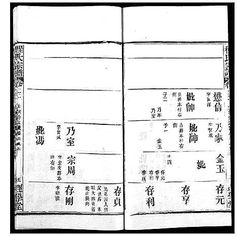 [下载][程氏宗谱]湖北.程氏家谱_二十六.pdf