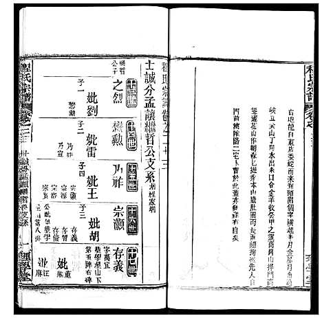 [下载][程氏宗谱]湖北.程氏家谱_二十九.pdf