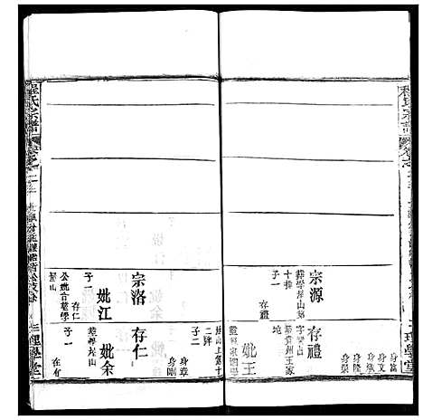 [下载][程氏宗谱]湖北.程氏家谱_二十九.pdf