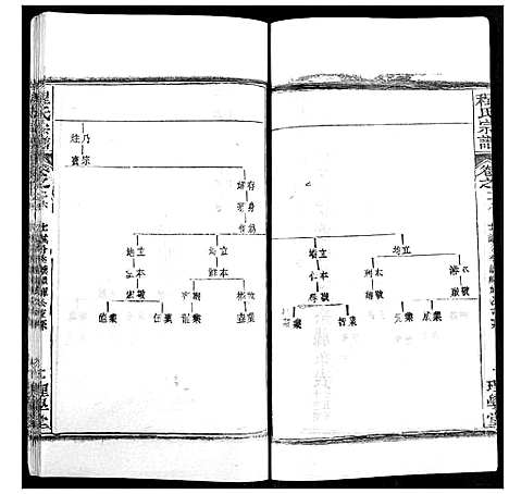 [下载][程氏宗谱]湖北.程氏家谱_三十三.pdf