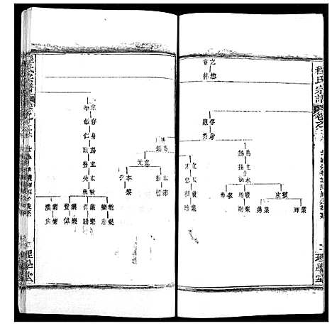 [下载][程氏宗谱]湖北.程氏家谱_三十三.pdf