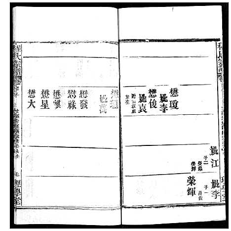 [下载][程氏宗谱]湖北.程氏家谱_三十五.pdf