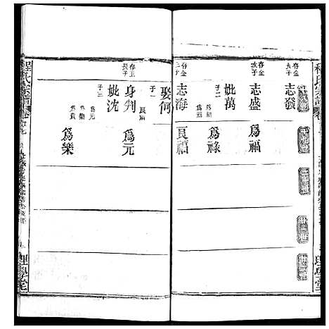 [下载][程氏宗谱]湖北.程氏家谱_三十五.pdf