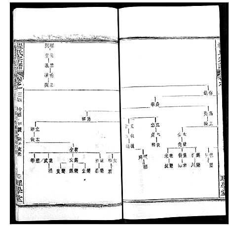 [下载][程氏宗谱]湖北.程氏家谱_三十九.pdf