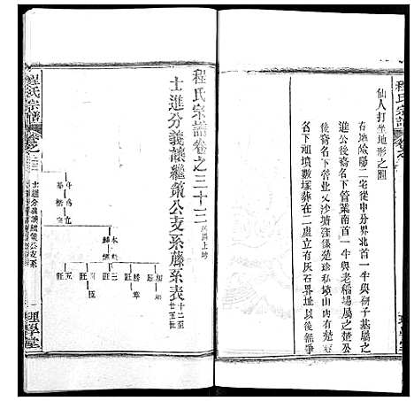 [下载][程氏宗谱]湖北.程氏家谱_四十.pdf