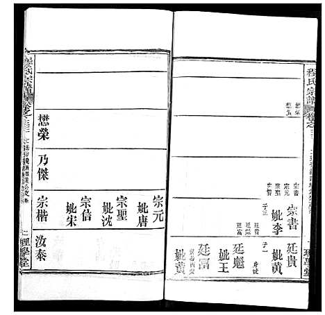 [下载][程氏宗谱]湖北.程氏家谱_四十.pdf