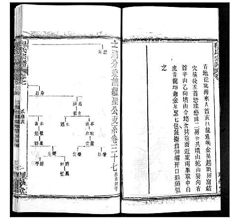 [下载][程氏宗谱]湖北.程氏家谱_四十六.pdf