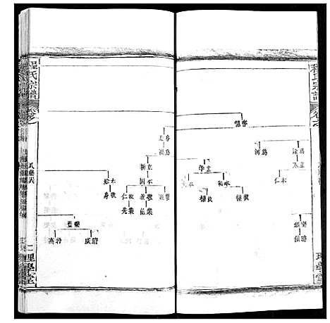 [下载][程氏宗谱]湖北.程氏家谱_四十六.pdf