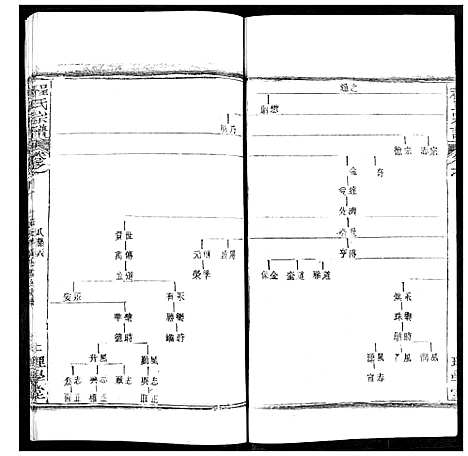 [下载][程氏宗谱]湖北.程氏家谱_四十九.pdf