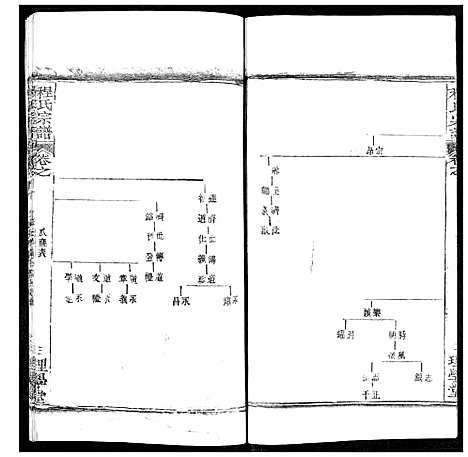 [下载][程氏宗谱]湖北.程氏家谱_四十九.pdf