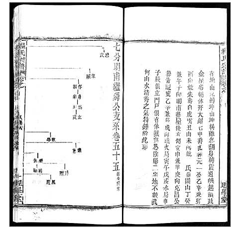 [下载][程氏宗谱]湖北.程氏家谱_五十九.pdf