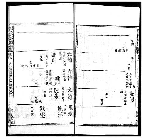 [下载][程氏宗谱]湖北.程氏家谱_六十七.pdf