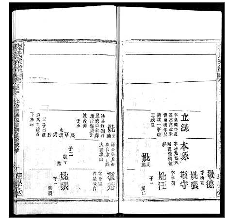 [下载][程氏宗谱]湖北.程氏家谱_六十七.pdf