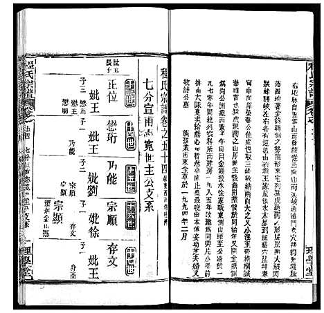 [下载][程氏宗谱]湖北.程氏家谱_六十八.pdf