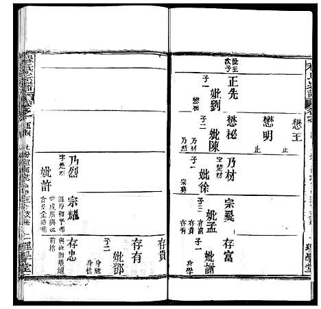 [下载][程氏宗谱]湖北.程氏家谱_六十八.pdf