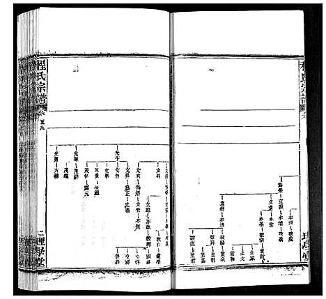 [下载][程氏宗谱]湖北.程氏家谱_七十.pdf