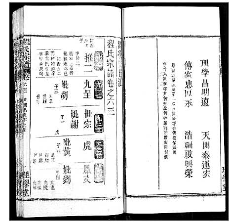 [下载][程氏宗谱]湖北.程氏家谱_七十七.pdf