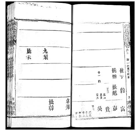 [下载][程氏宗谱]湖北.程氏家谱_七十七.pdf