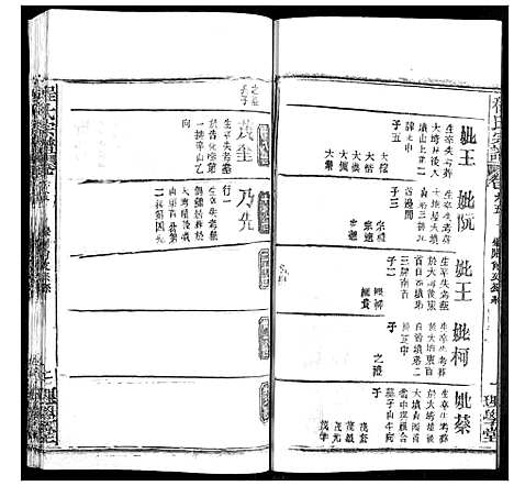 [下载][程氏宗谱]湖北.程氏家谱_八十.pdf