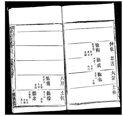 [下载][程氏宗谱]湖北.程氏家谱_八十二.pdf