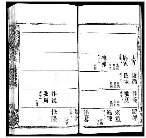 [下载][程氏宗谱]湖北.程氏家谱_八十三.pdf