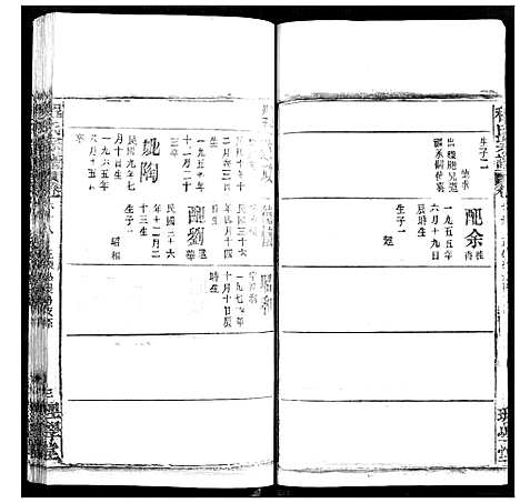 [下载][程氏宗谱]湖北.程氏家谱_八十四.pdf