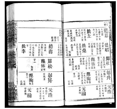 [下载][程氏宗谱]湖北.程氏家谱_八十六.pdf