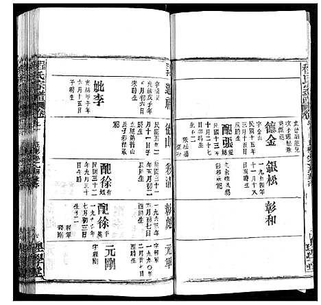 [下载][程氏宗谱]湖北.程氏家谱_八十六.pdf