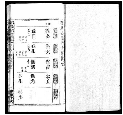 [下载][程氏宗谱]湖北.程氏家谱_八十九.pdf