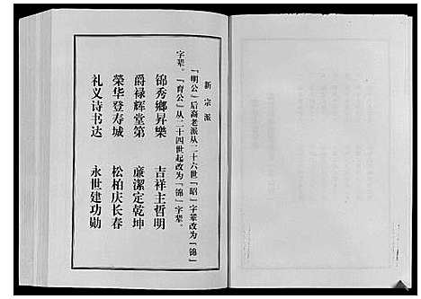 [下载][程氏宗谱]湖北.程氏家谱_一.pdf