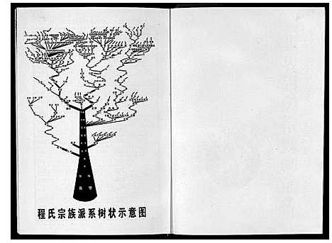 [下载][程氏宗谱]湖北.程氏家谱_九.pdf