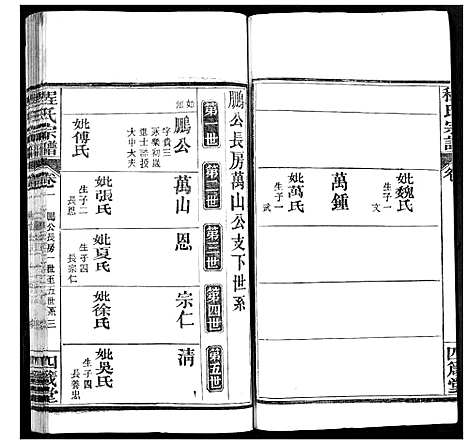 [下载][程氏宗谱]湖北.程氏家谱_四.pdf