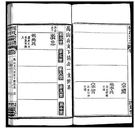 [下载][程氏宗谱]湖北.程氏家谱_四.pdf