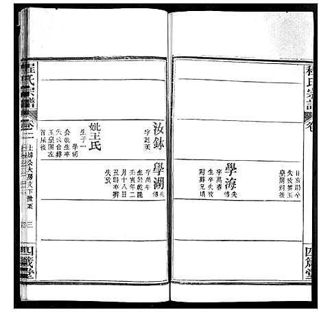 [下载][程氏宗谱]湖北.程氏家谱_五.pdf