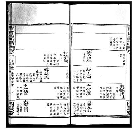 [下载][程氏宗谱]湖北.程氏家谱_五.pdf