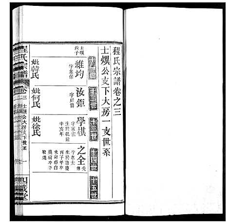 [下载][程氏宗谱]湖北.程氏家谱_六.pdf