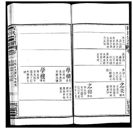 [下载][程氏宗谱]湖北.程氏家谱_六.pdf