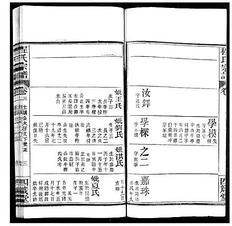 [下载][程氏宗谱]湖北.程氏家谱_六.pdf