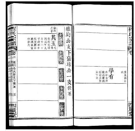 [下载][程氏宗谱]湖北.程氏家谱_六.pdf