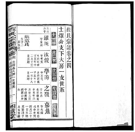 [下载][程氏宗谱]湖北.程氏家谱_七.pdf