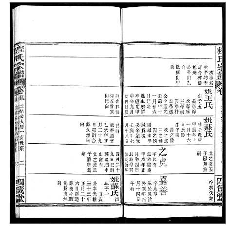 [下载][程氏宗谱]湖北.程氏家谱_七.pdf