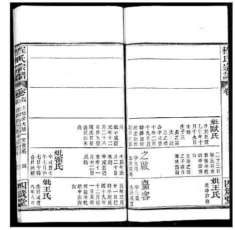 [下载][程氏宗谱]湖北.程氏家谱_七.pdf