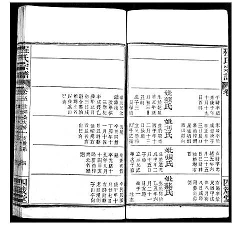 [下载][程氏宗谱]湖北.程氏家谱_八.pdf