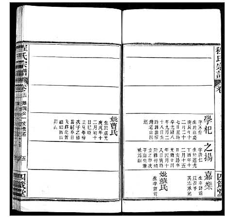 [下载][程氏宗谱]湖北.程氏家谱_八.pdf