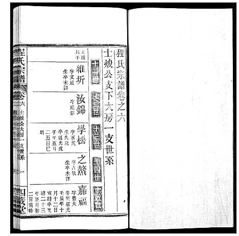 [下载][程氏宗谱]湖北.程氏家谱_九.pdf