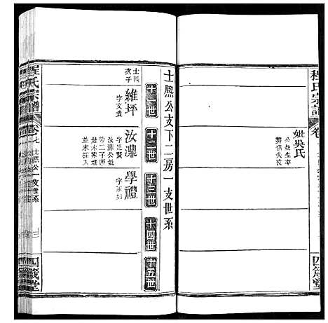 [下载][程氏宗谱]湖北.程氏家谱_十.pdf